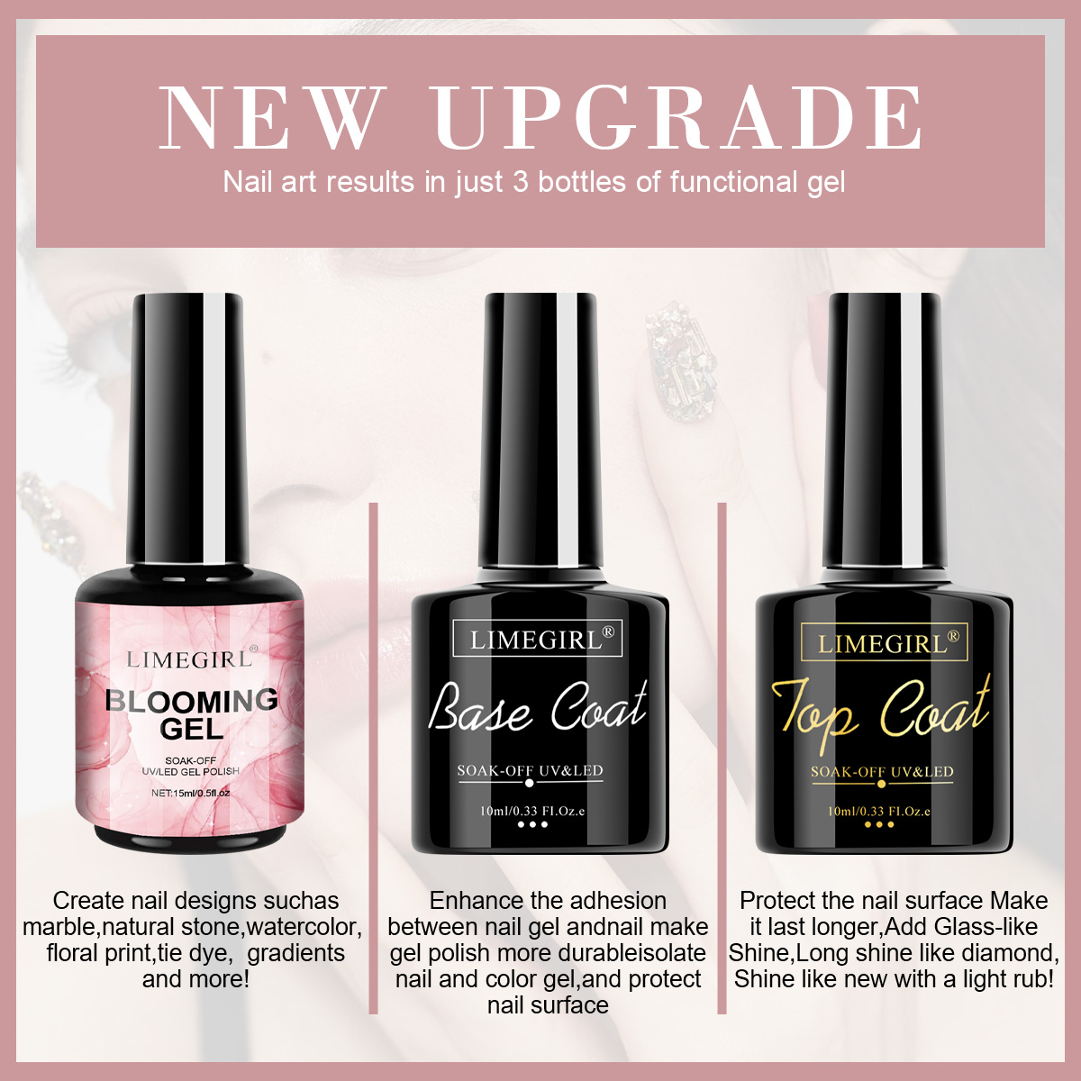 LIMEGIRL Nail Art Kit de Gel m - Nail Art Ombre avis et prix