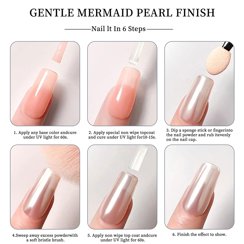 Must-Have pour les Salons, Pig - Nail Art Orange avis et prix